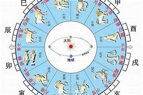 利五行|利字五行属什么